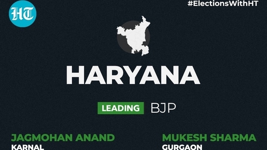 BJP's Nikhil Madaan is leading against Congress' Surender Panwar in Sonipat. BJP's Nikhil Madaan is leading against Congress' Surender Panwar in Sonipat.