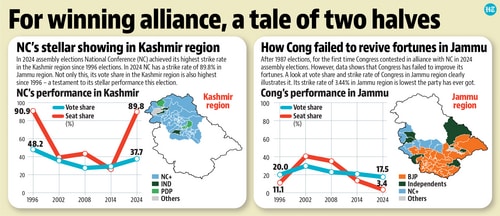 HT graphic HT graphic