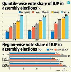 HT graphic HT graphic
