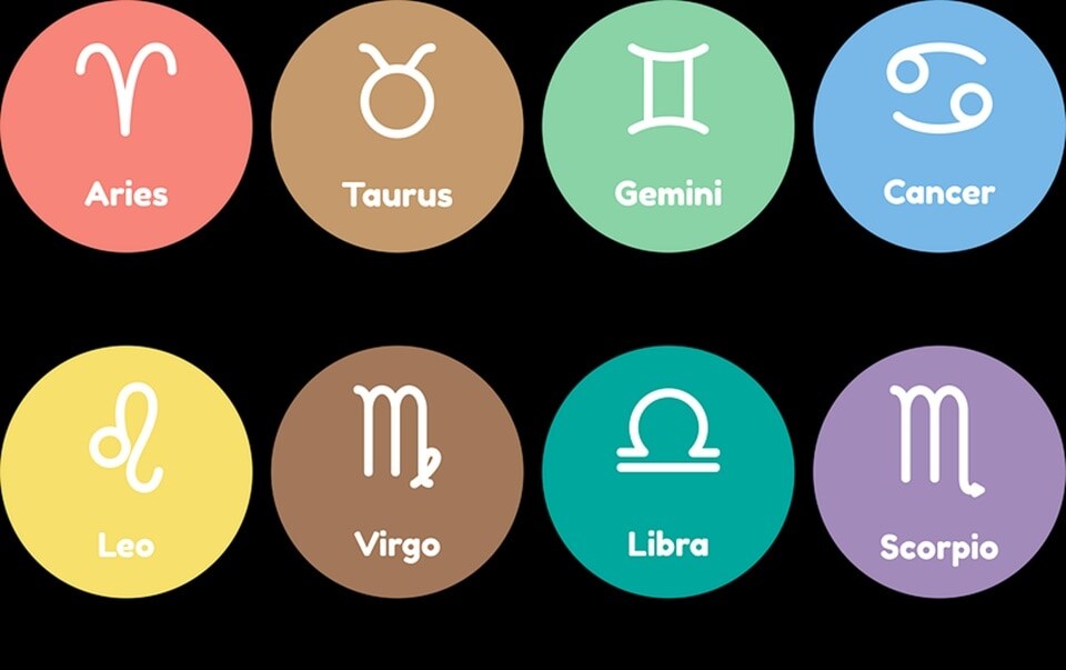 Horoscope Today: Astrological prediction for October 9, 2024.