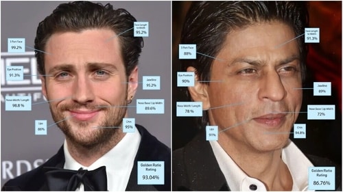 Aaron Taylor-Johnson and Shah Rukh Khan's Golden Ratio. (londonfacialplasticsurgery.co.uk) Aaron Taylor-Johnson and Shah Rukh Khan's Golden Ratio. (londonfacialplasticsurgery.co.uk)