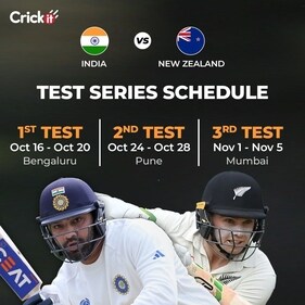 India set to face New Zealand in a three-Test contest at home India set to face New Zealand in a three-Test contest at home