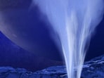 Icy_Moon