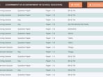 AP TET 2024 answer key for October 6-14 exams released (aptet.apcfss.in, screenshot) AP TET 2024 answer key for October 6-14 exams released (aptet.apcfss.in, screenshot)