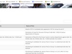 HSSC Group C, D Result 2024 Live: Recruitment results out at hssc.gov.in, direct links here 