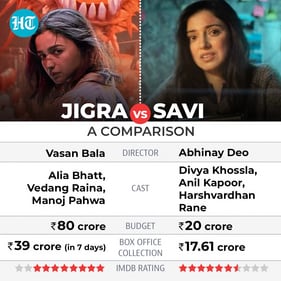 How Jigra and Savi compare How Jigra and Savi compare