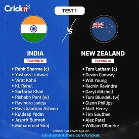 India vs New Zealand playing XIs India vs New Zealand playing XIs