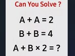 A maths brain teaser on X baffled many, featuring simple equations that challenged problem-solving skills.


