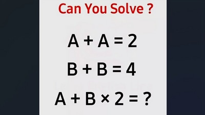 A maths brain teaser on X baffled many, featuring simple equations that challenged problem-solving skills. (X/@Brainy_Bits_Hub) A maths brain teaser on X baffled many, featuring simple equations that challenged problem-solving skills. (X/@Brainy_Bits_Hub)