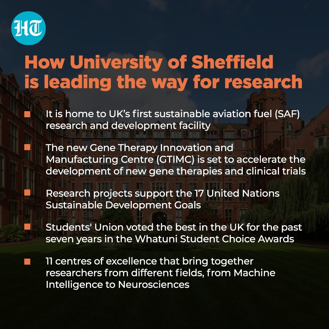 The University is known for its research endeavours,