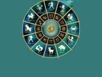 Get weekly Panchang to determine auspicious and inauspicious time for performing day-to-day tasks based on the prevailing planetary position. Get weekly Panchang to determine auspicious and inauspicious time for performing day-to-day tasks based on the prevailing planetary position.