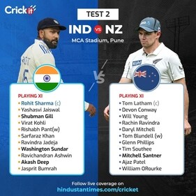 Here are the Playing XIs of the two teams for 2nd Test (HT) Here are the Playing XIs of the two teams for 2nd Test (HT)