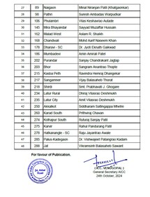 Congress list (ANI) Congress list (ANI)