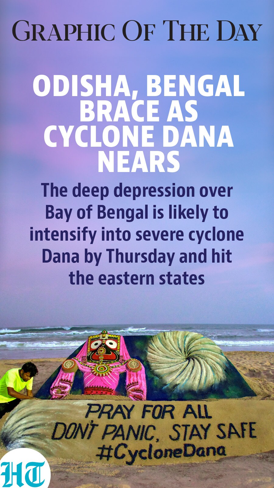 Cyclone Dana Cyclone Dana