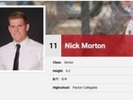 Nicolas Morton's official profile on the official athletic website of the Washington & Jefferson presidents. Nicolas Morton's official profile on the official athletic website of the Washington & Jefferson presidents.