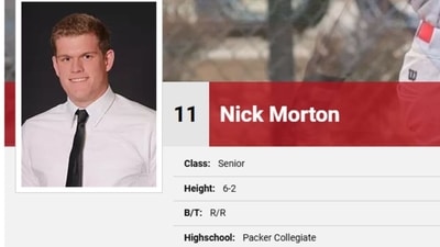 Nicolas Morton's official profile on the official athletic website of the Washington & Jefferson presidents. (gopresidents.com) Nicolas Morton's official profile on the official athletic website of the Washington & Jefferson presidents. (gopresidents.com)