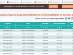 Candidates from the open-category need to score 60 percent for and 50 percent for BC category candidates. Candidates from the open-category need to score 60 percent for and 50 percent for BC category candidates.