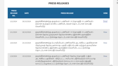 TNPSC Group 4 Result 2024: Vacancies increased to 9491 (TNPSC official website screenshot) TNPSC Group 4 Result 2024: Vacancies increased to 9491 (TNPSC official website screenshot)