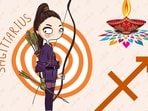 Sagittarius Diwali Horoscope Today, October 31, 2024: No major financial issue exists and you will also get good returns from previous investments. Sagittarius Diwali Horoscope Today, October 31, 2024: No major financial issue exists and you will also get good returns from previous investments.