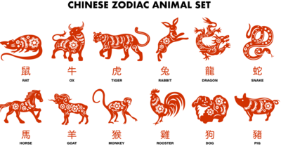 Read the Chinese Horoscope November 2024 for all zodiac signs. (Freepik)