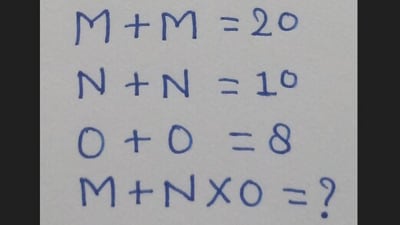 Brain teaser went viral as users engaged with a challenging math puzzle. (X/@Brainy_Bits_Hub) Brain teaser went viral as users engaged with a challenging math puzzle. (X/@Brainy_Bits_Hub)