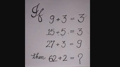 The maths based puzzle simply asks "If 9+3=3, 15+5=3, 27+3=9 then 62+2=?" (X/@Brainy_Bits_Hub) The maths based puzzle simply asks "If 9+3=3, 15+5=3, 27+3=9 then 62+2=?" (X/@Brainy_Bits_Hub)