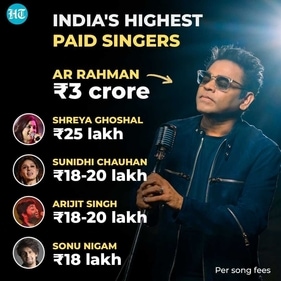 India's highest paid singers India's highest paid singers