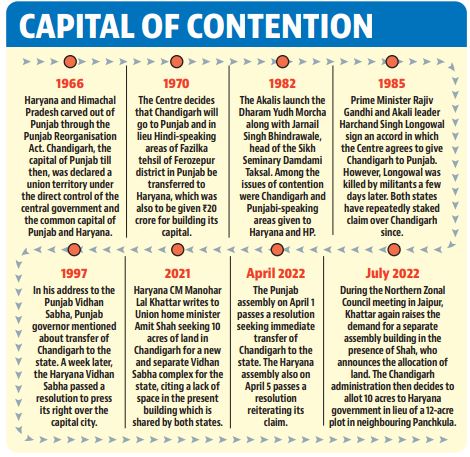 The war of words between Punjab and Haryana over allotment of land for construction of latter’s assembly building in Chandigarh escalated on Friday, with both sides once again strongly claiming their right over the Union territory. (HT) The war of words between Punjab and Haryana over allotment of land for construction of latter’s assembly building in Chandigarh escalated on Friday, with both sides once again strongly claiming their right over the Union territory. (HT)