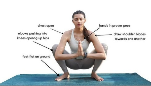 Malasana can be helpful in dealing in constipation. (Instagram/anshukayoga)