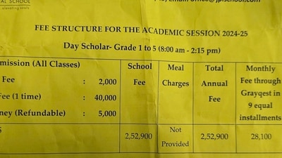 Jaipur man flags ₹4 lakh fee for Class 1 student (X/@rishsamjain) Jaipur man flags ₹4 lakh fee for Class 1 student (X/@rishsamjain)
