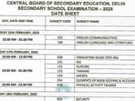 CBSE Date Sheet 2025 Live: Timetable for classes 10, 12 has been released at cbse.gov.in, updates here. (screenshot)