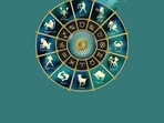 Get weekly Panchang to determine auspicious and inauspicious time for performing day-to-day tasks based on the prevailing planetary position. Get weekly Panchang to determine auspicious and inauspicious time for performing day-to-day tasks based on the prevailing planetary position.
