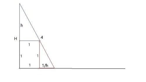 Solution to Puzzle 117.1. Solution to Puzzle 117.1.