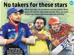 IPL auction: Unsold list shows performance bar getting higher IPL auction: Unsold list shows performance bar getting higher