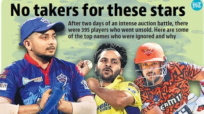 IPL auction: Unsold list shows performance bar getting higher IPL auction: Unsold list shows performance bar getting higher