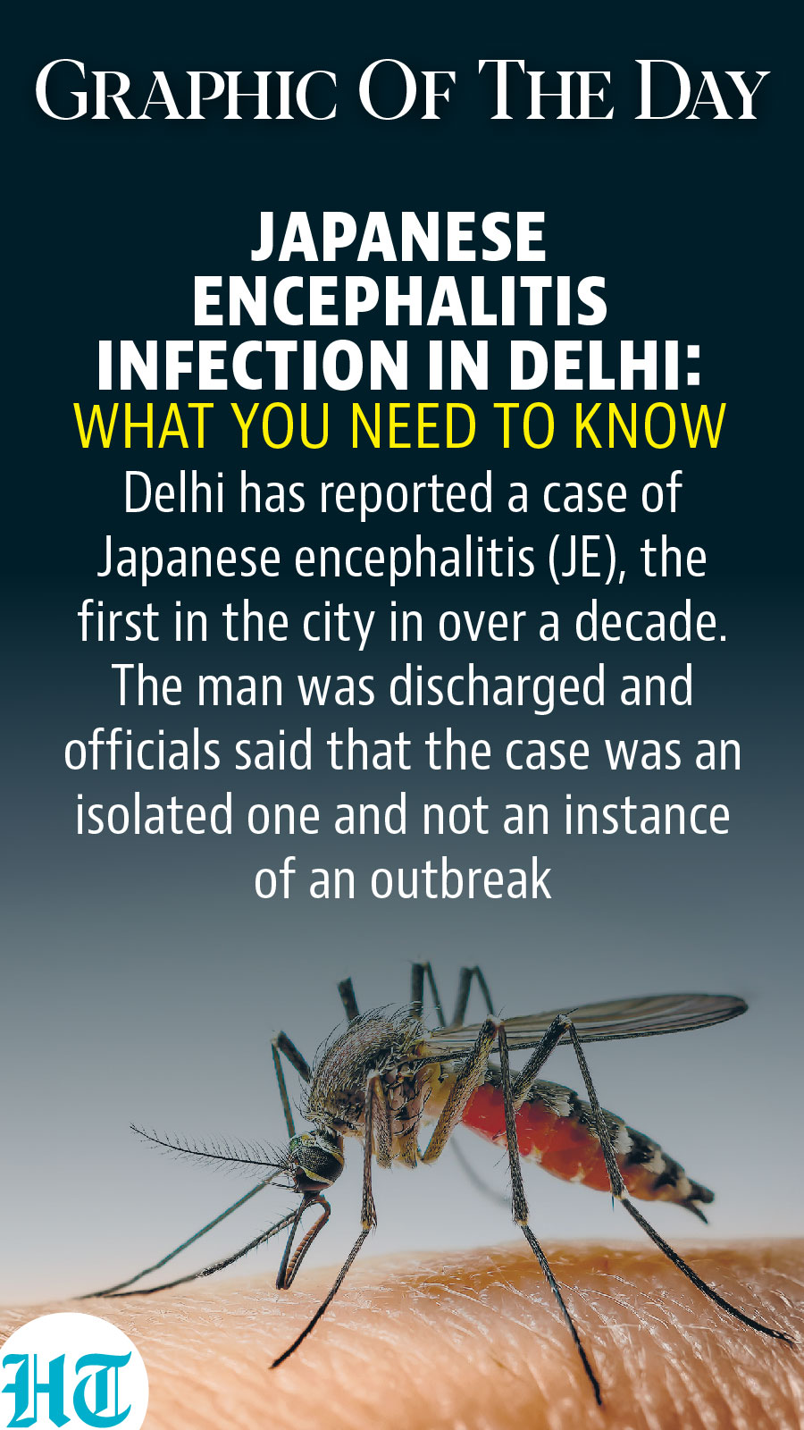 Japanese Encephalitis