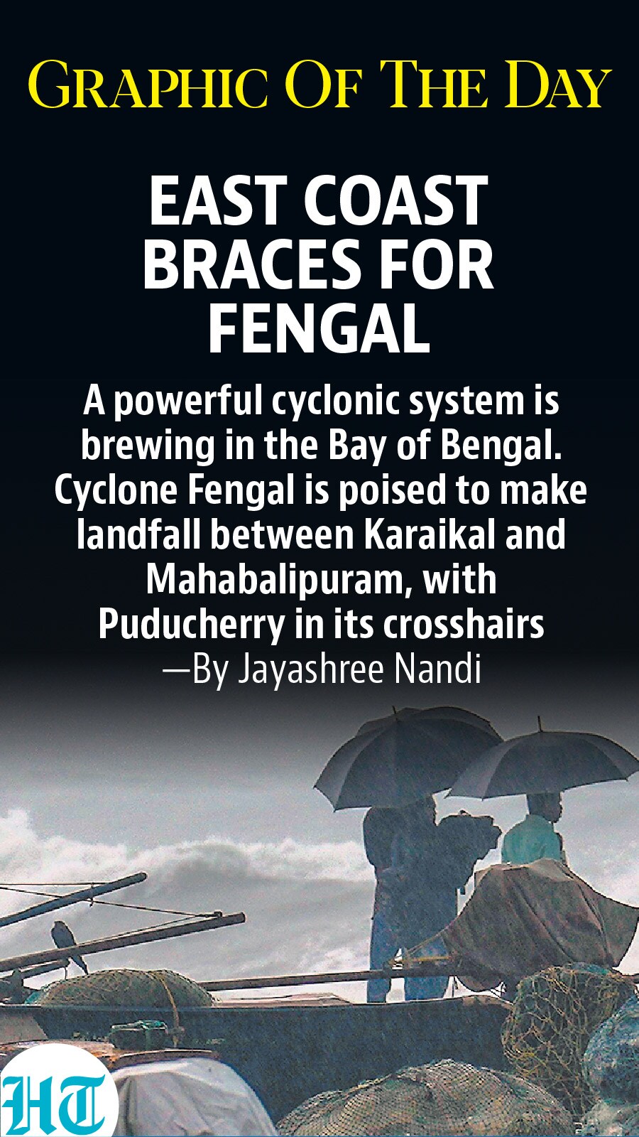 Cyclone Fengal Cyclone Fengal