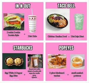 Natalia Aranda shared a peek into her 'lower-calorie fast food' orders. (Instagram/Natalia Aranda) Natalia Aranda shared a peek into her 'lower-calorie fast food' orders. (Instagram/Natalia Aranda)