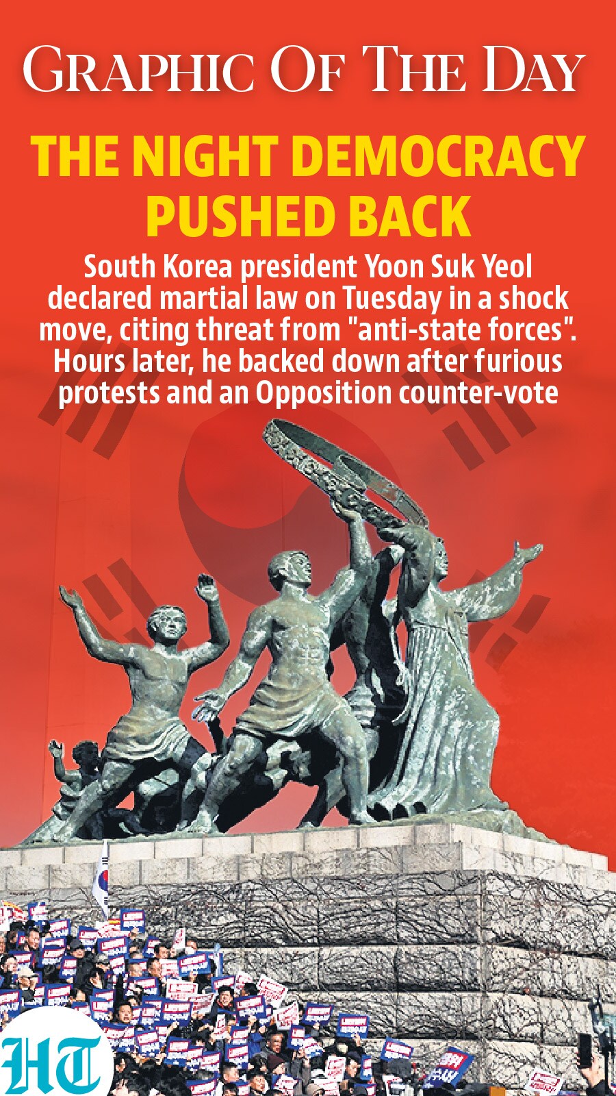 South Korea South Korea