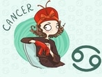  Cancer Weekly Horoscope Today, December 8 to 15, 2024: Love will bloom in your life this week.