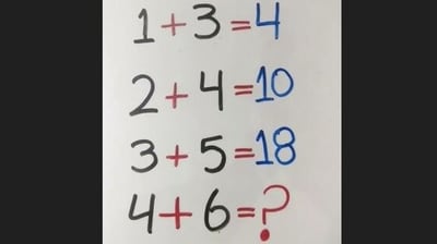 A viral brain teaser on X baffled users, sparking guesses and discussions over its solution. (X/@Brainy_Bits_Hub) A viral brain teaser on X baffled users, sparking guesses and discussions over its solution. (X/@Brainy_Bits_Hub)