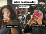 The fitness influencer lost almost 18kg in 2024 and here's what she ate. The fitness influencer lost almost 18kg in 2024 and here's what she ate.