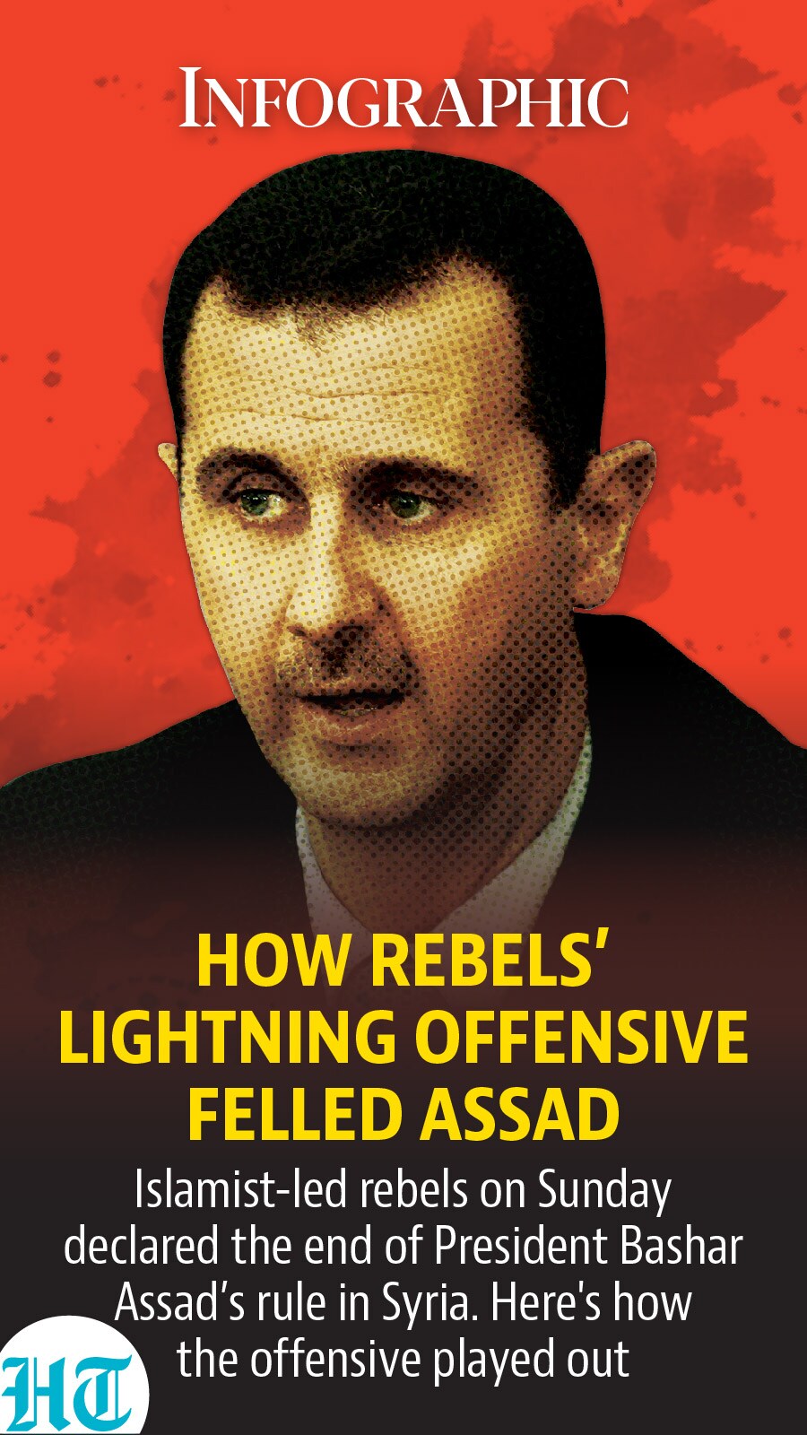 Bashar al-Assad Bashar al-Assad