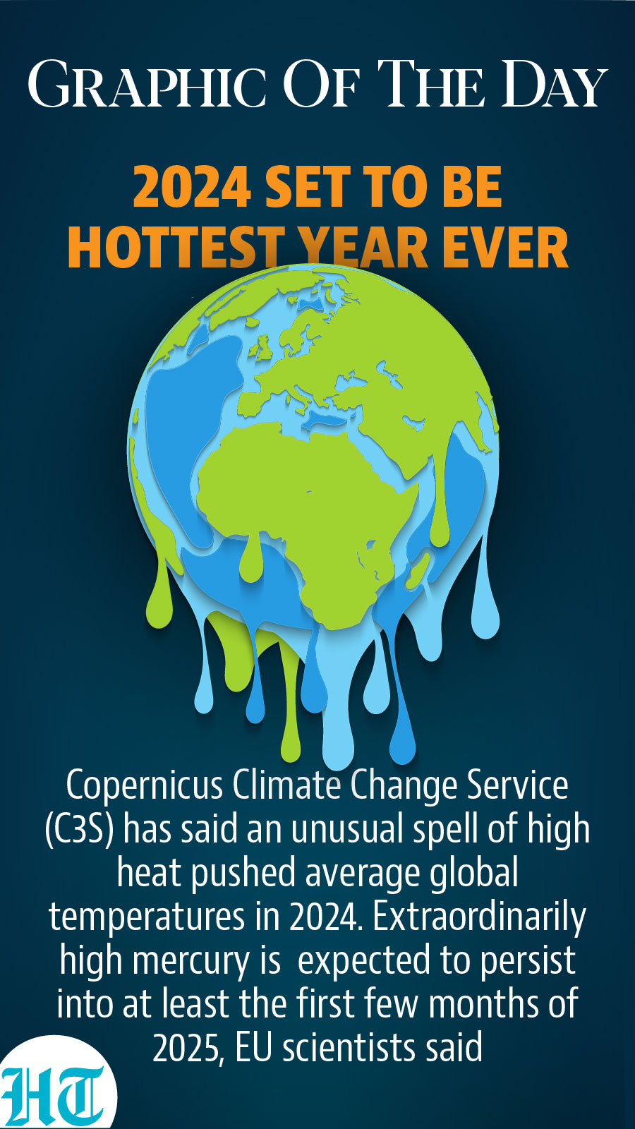 Hottest year ever Hottest year ever