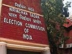 The Election Commission of India The Election Commission of India