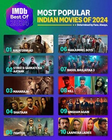 The list features projects from different film industries in India. The list features projects from different film industries in India.