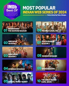 The Great Indian Kapil Show is the first non-fiction series to rank in an IMDb year-end list. The Great Indian Kapil Show is the first non-fiction series to rank in an IMDb year-end list.