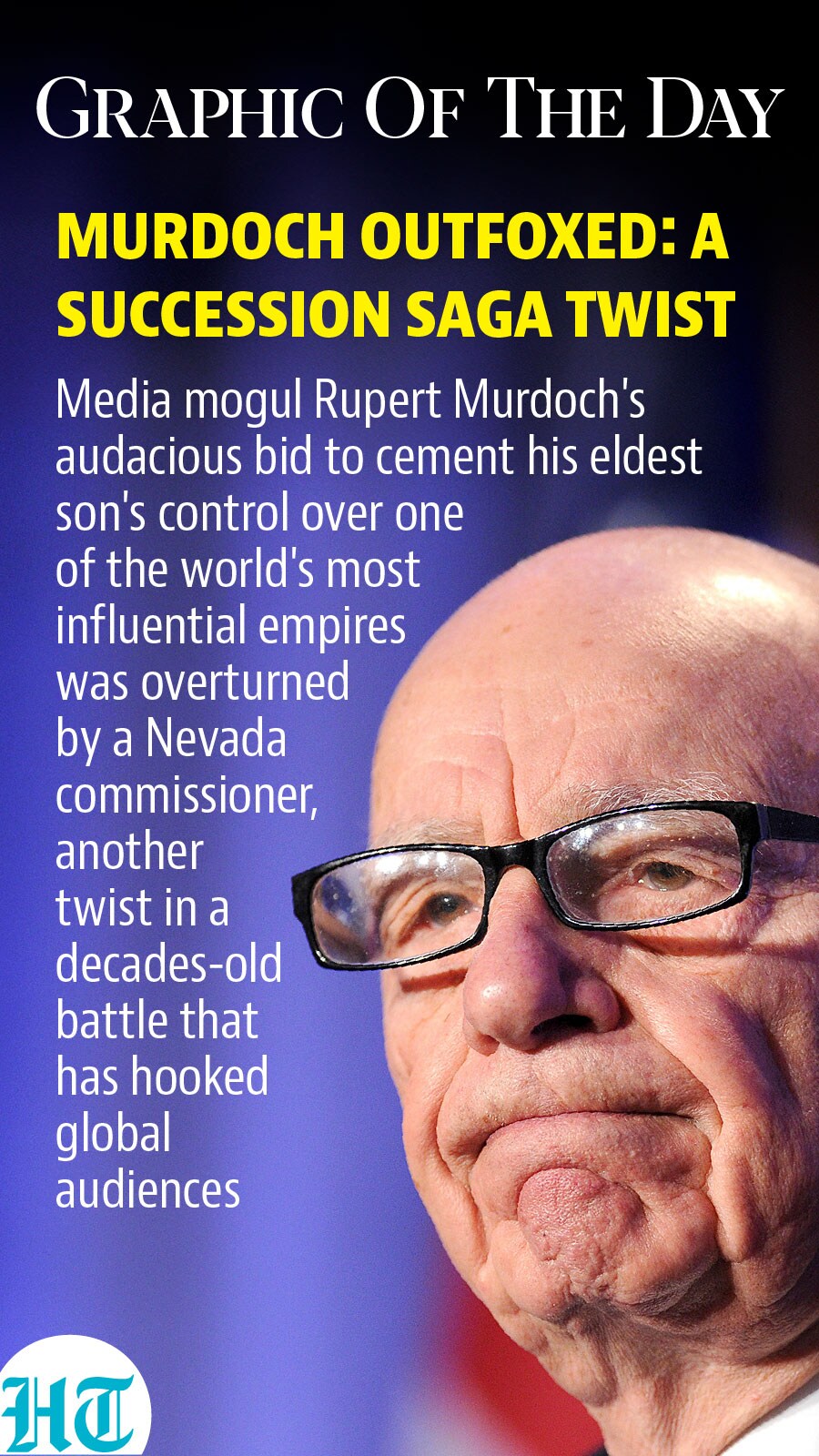 Rupert Murdoch Rupert Murdoch