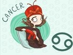  Cancer Daily Horoscope Today, December 13, 2024: Opportunities for growth and advancement are on the horizon, so keep an eye out for them and be ready to step up when the time is right.