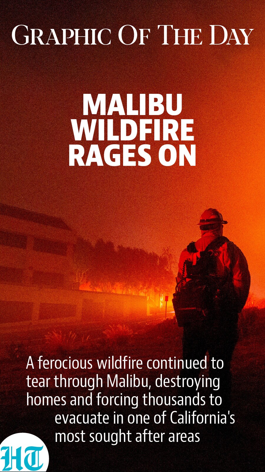 Malibu wildfire&nbsp;